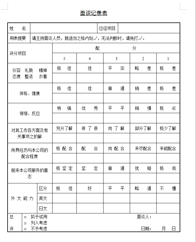 面谈记录表