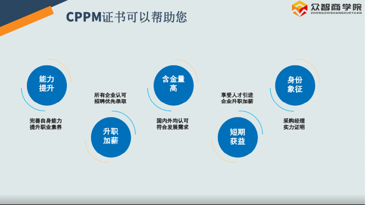 采购经理人分享招投标流程解析与实践指南